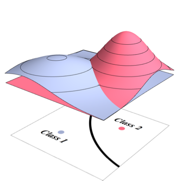 pdf Data Structures