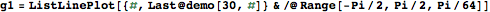 svd-dsl_7.gif