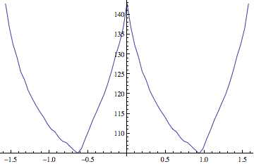 svd-dsl_8.gif